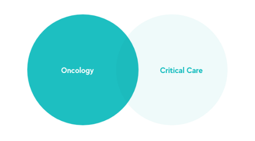 Oncology and Critical Care Treatment